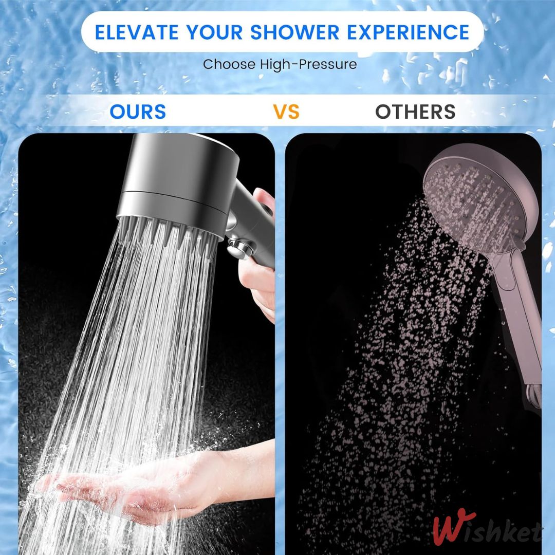 Turbocharged Shower Head – Wishket