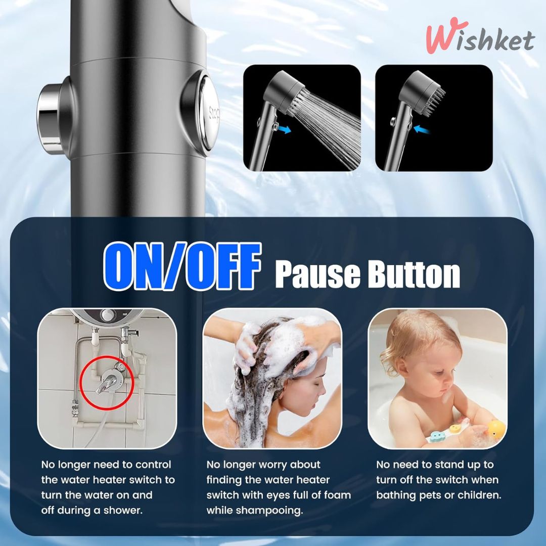 Turbocharged Shower Head – Wishket